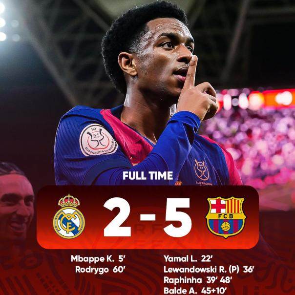 【西超杯】10人巴萨5比2皇马，队史第15次夺冠